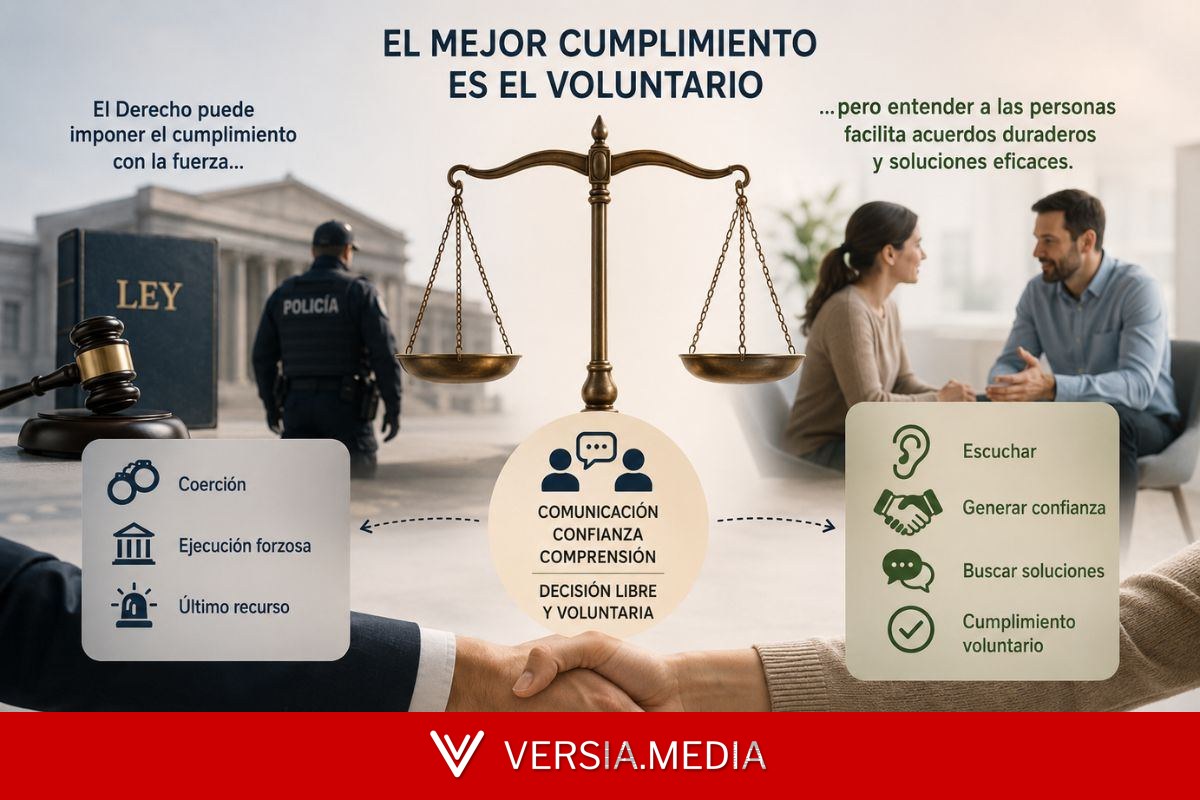 Opinión | Behavioral Compliance: la ciencia del cumplimiento voluntario al servicio de la Justicia